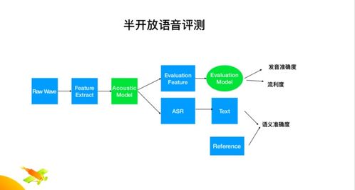 AI賦能未來課堂 一起教育科技解碼K12領域的AI教育落地實踐
